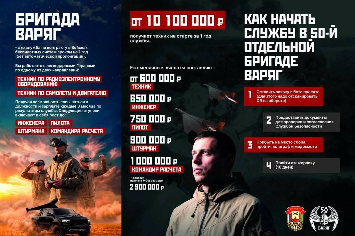 В день празднования Дня Республики Татарстан у Центра семьи «Казан» начал работу выездной пункт отбора граждан на военную службу по контракту. 