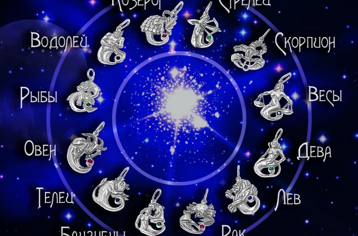 9 января гороскоп. Знаки зодиака. Знак зодиака знаки зодиака. Гороскоп картинки. 12 Знаков зодиака.