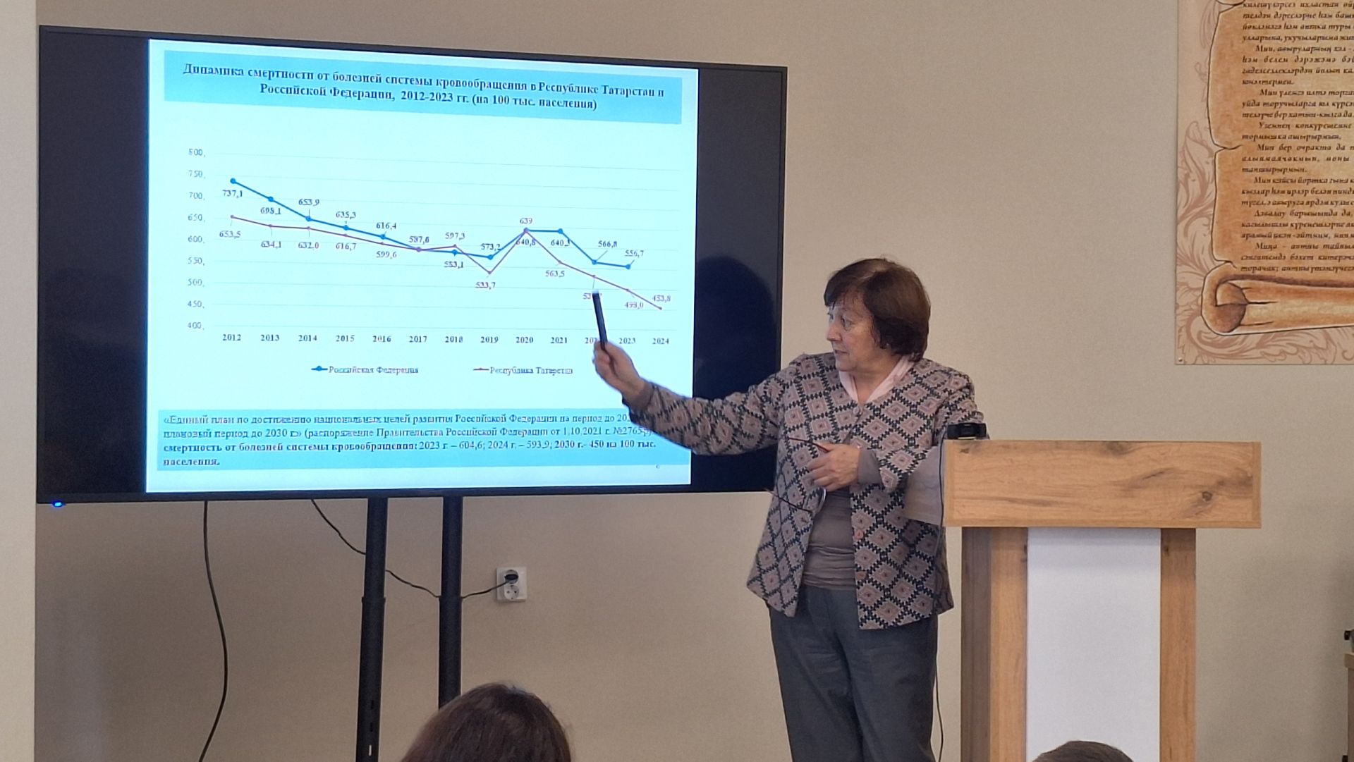 Врачи Мамадышской ЦРБ освоили современные методы снижения смертности