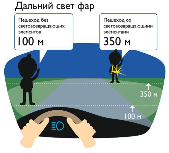 Мамадышцам напомнили правила безопасности в темное время суток