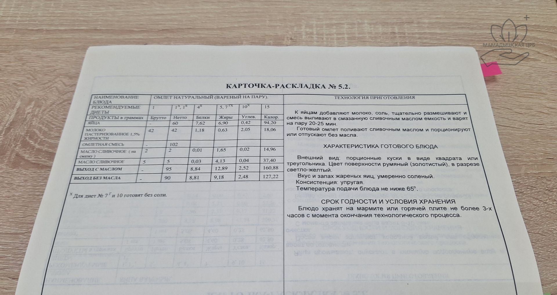 Пищеблок Мамадышской ЦРБ раскрыл секреты лечебного питания