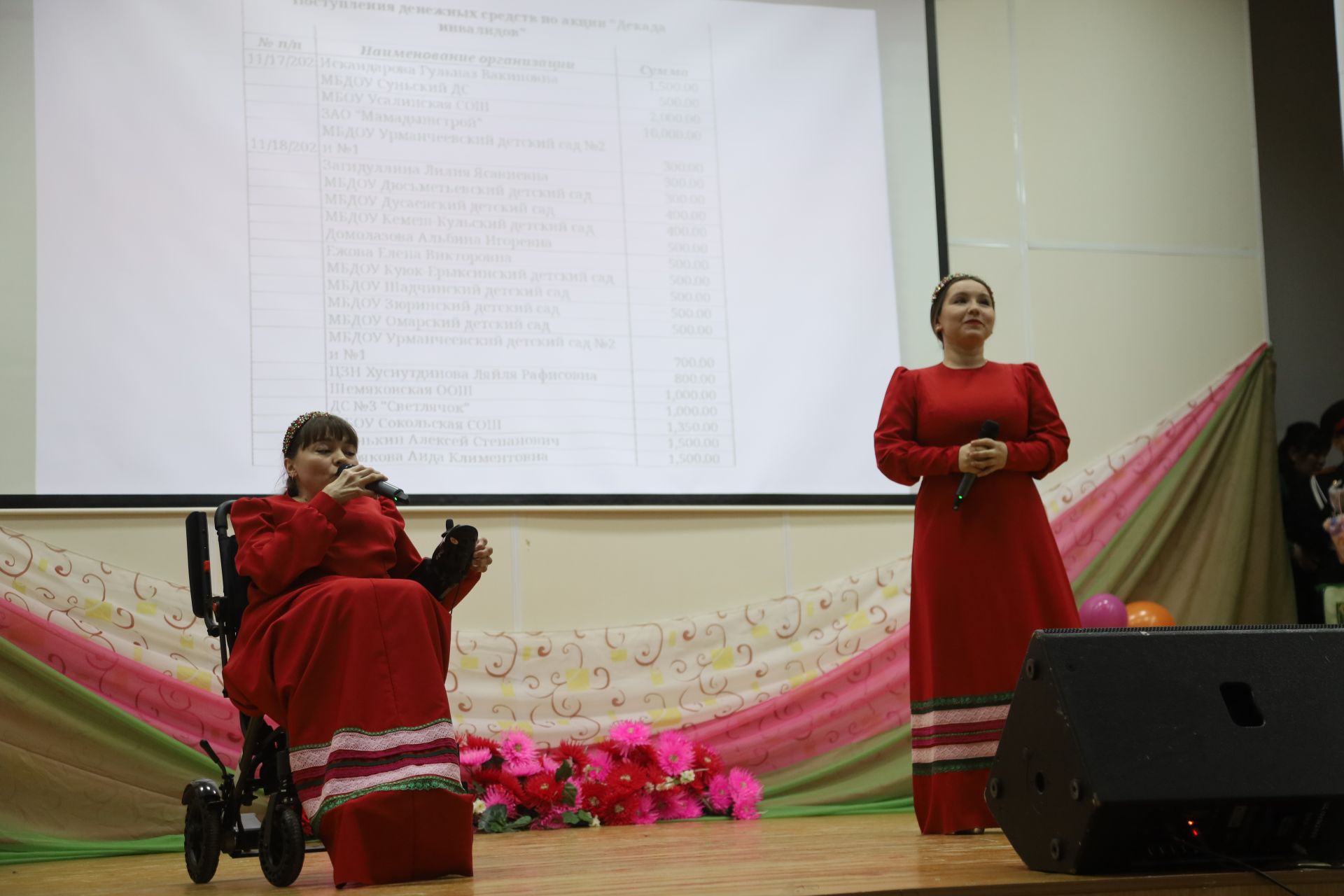 В Мамадыше состоялся благотворительный марафон