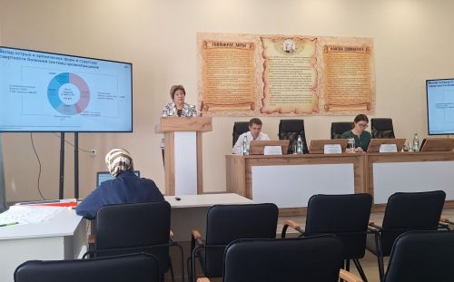 В Мамадышской ЦРБ прошло образовательное мероприятие по кардиологии