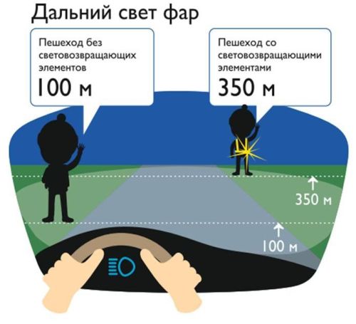 Мамадышцам напомнили правила безопасности в темное время суток