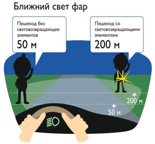 Мамадышцам напомнили правила безопасности в темное время суток