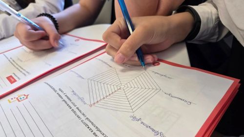 Школьники Мамадыша изучают предпринимательство в проекте «Школьный бизнес-старт»