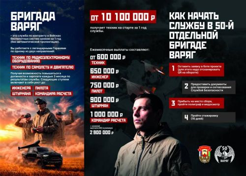 В Татарстане идёт набор операторов и инженеров дронов в бригаду «Варяг»
