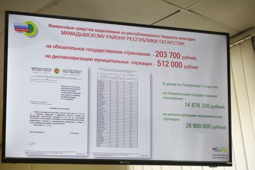 Отчетная конференция профсоюзного актива Мамадышского района