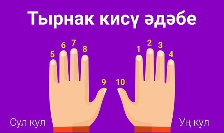 Муфтий Татарстана научил татарстанцев правильно стричь ногти
