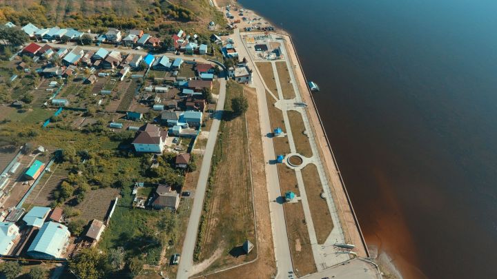 На какие цели будут потрачены денежные средства самообложения горожан в 2023 году