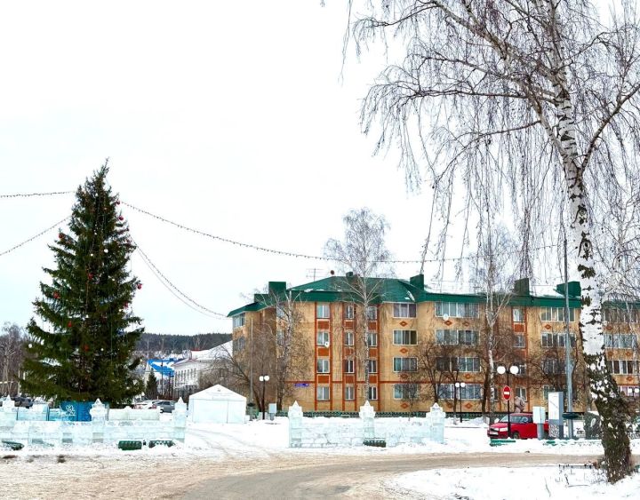 Прогноз погоды на неделю