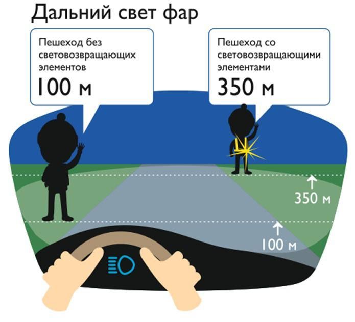 Мамадышцам напомнили правила безопасности в темное время суток