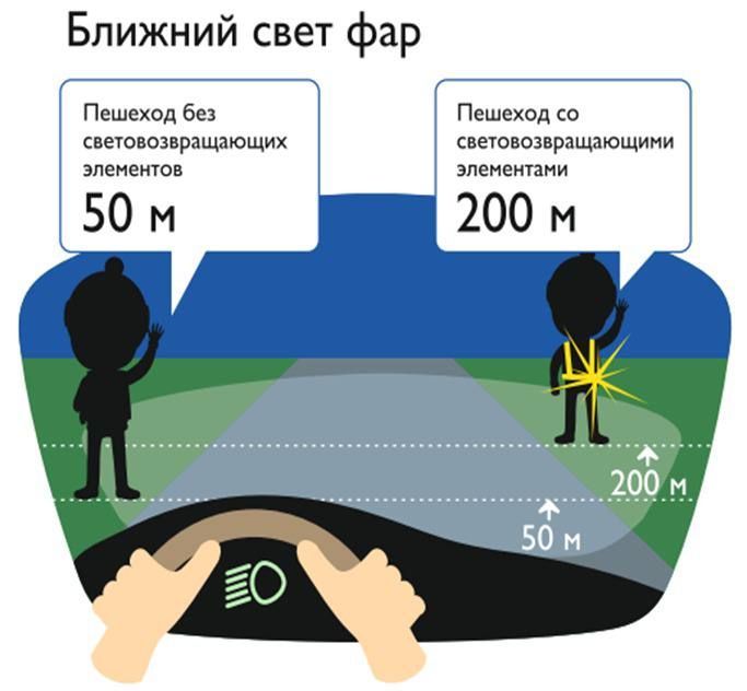 Мамадышцам напомнили правила безопасности в темное время суток