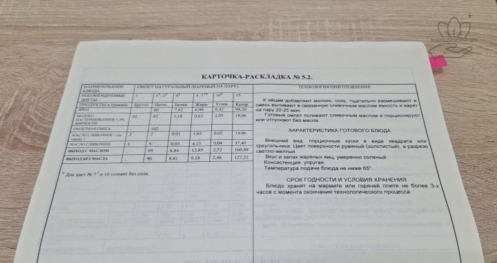 Пищеблок Мамадышской ЦРБ раскрыл секреты лечебного питания