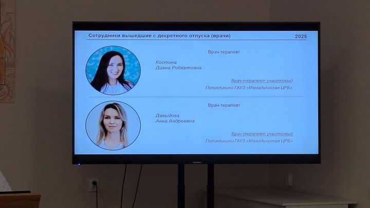 Мамадышская ЦРБ завершила 2025 год с новыми ФАПами, техникой и кадрами