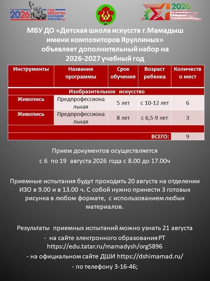 Детская школа искусств объявила дополнительный набор на отделение живописи